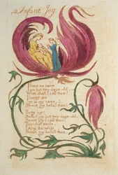 Kindliche Freude, aus Songs of Innocence, veröffentlicht 1789